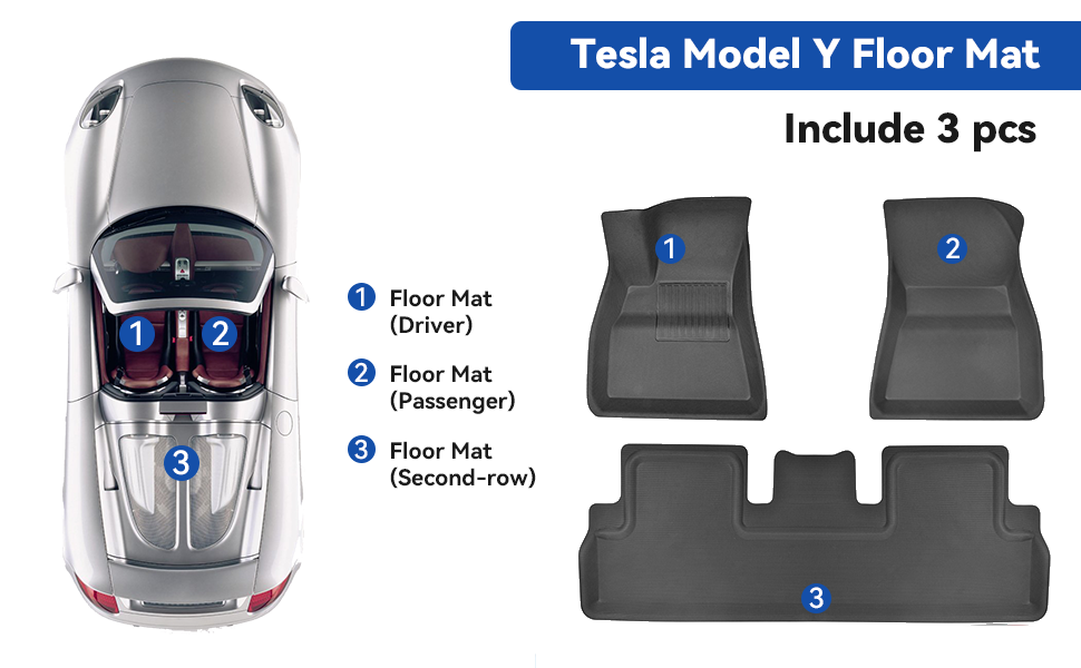 2023 Upgraded 3D Floor Mats for Tesla Model Y 2023 2022