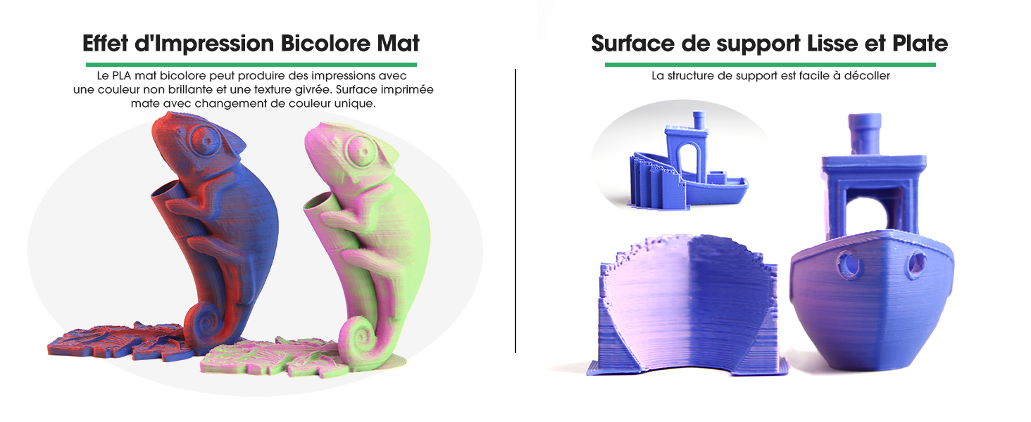 Image fractionnée comparant des poses de yoga. À gauche : personne en posture de scorpion. À droite : accessoires de yoga, y compris des blocs et des traversins pour