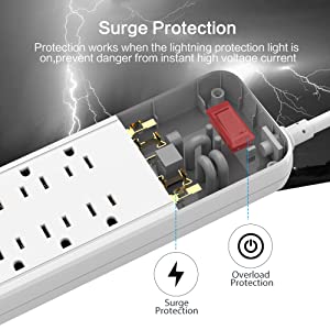 1875W/15A, 3600 Joules, Flat Plug, Spaced Outlets with 6ft Extension Cord for Home Office