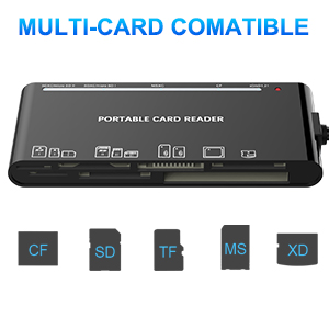 USB 3.0 card reader