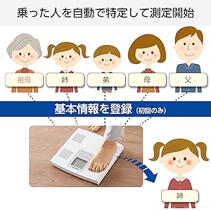 Amazon タニタ 体重 体組成計 ブラック 768 Bk スマホでデータ管理 立てかけ収納ok タニタ Tanita 体重 体 脂肪 体組成計 通販 Amazon タニタ 体重 体組成計 ブラック 768 Bk スマホでデータ管理 立てかけ収納ok タニタ Tanita 体重 体 脂肪 体組成計 通販