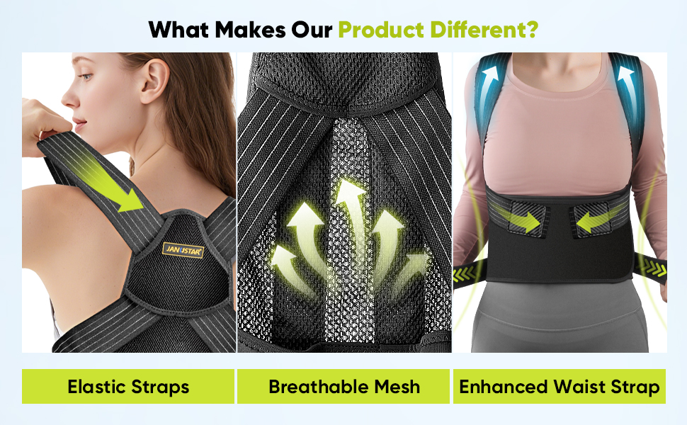 posture brace for men