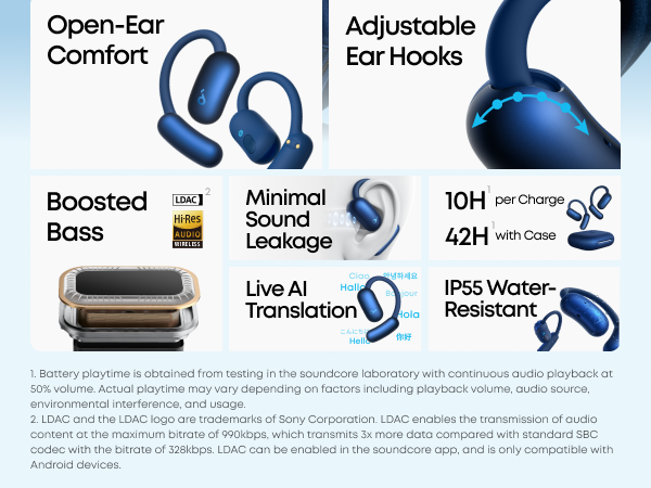 Amazon.com: soundcore AeroFit 2 by Anker, Open-Ear