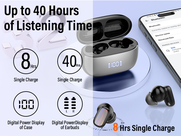 ✳️ NHZP-W63D BLUETOOTH 2022✳️ Q63 Wireless Earbuds for Energizer Hard Case G5 with