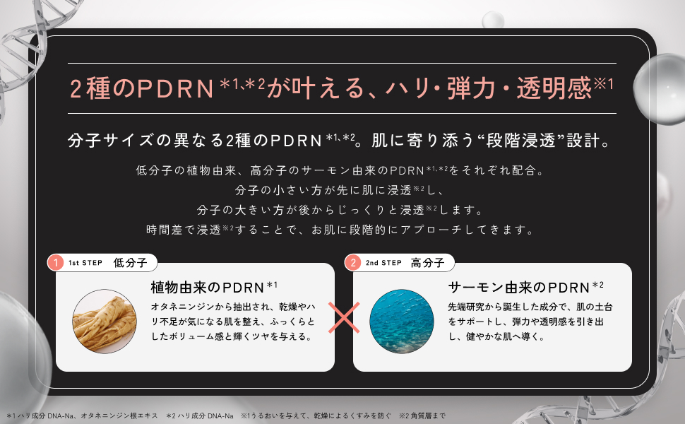 2種のPDRNが叶える、ハリ・弾力・透明感