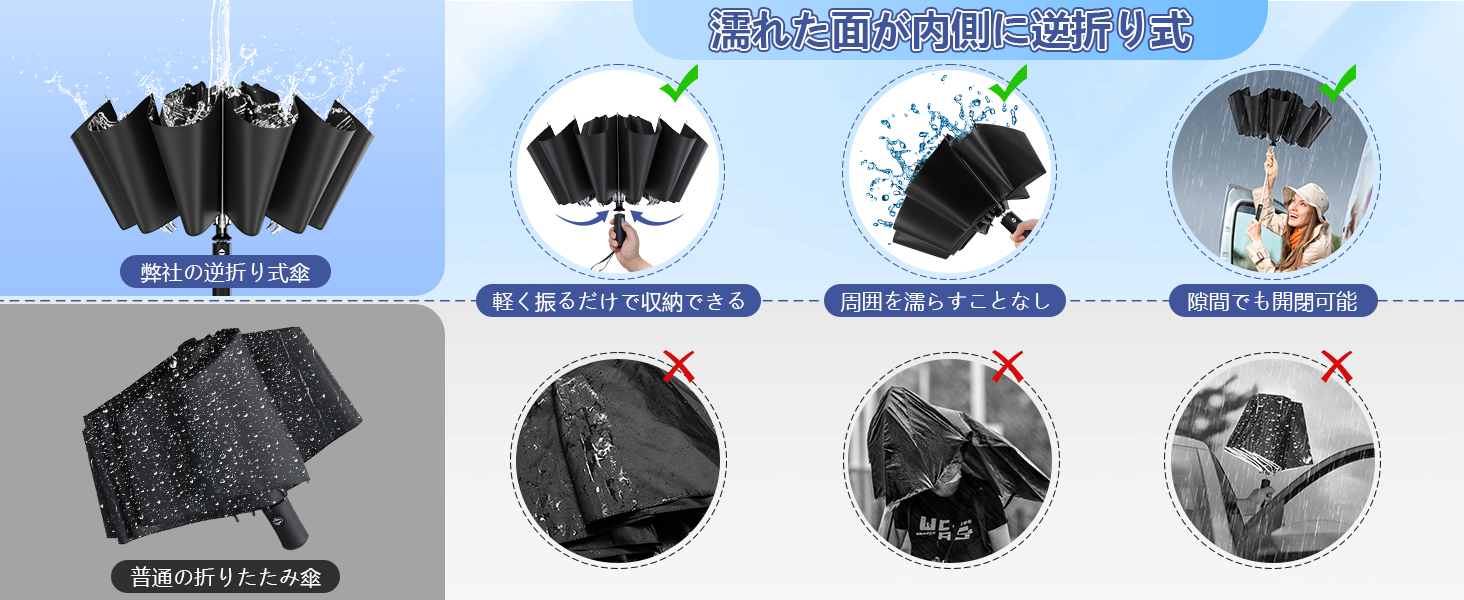 折りたたみ傘 折り畳み傘 日傘 ワンタッチ 自動開閉 メンズ 大きい 10本骨 耐強風設計 男子日傘 UVカット 晴雨兼用 梅雨対策 台風対応 紫外線遮蔽 収納ポーチ付き メンズ レディース