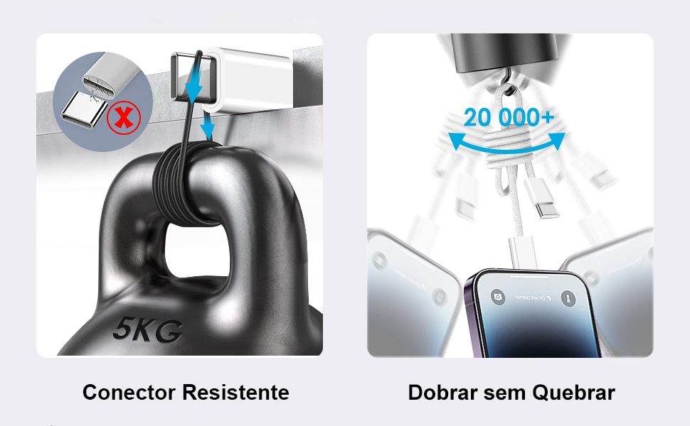 cabo usb c-tipo c