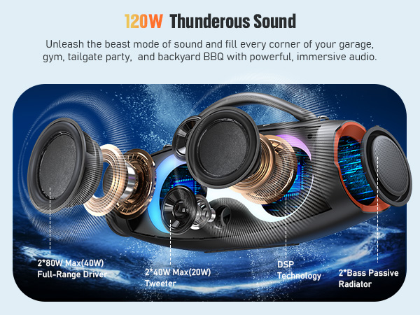 DOSS Extreme Boom Pro D200 240W Peak Outdoor Speaker, Punchy