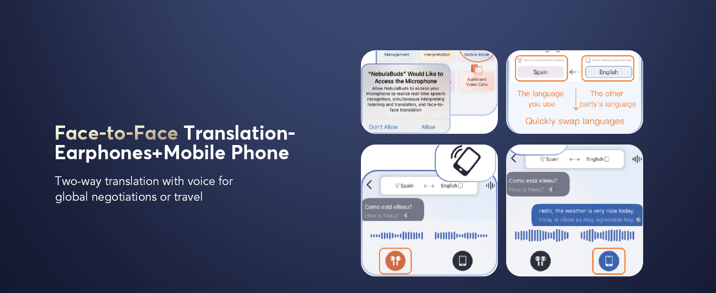 Face-to-Face Translation-Earphones+Mobile Phone