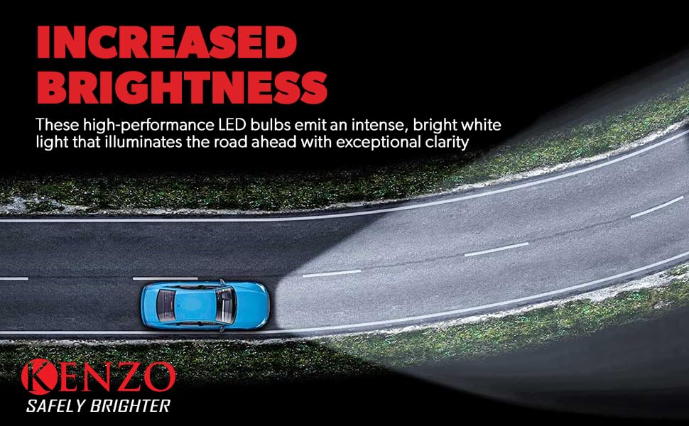 Kenzo V36 2025 H11/H9/H8 Newest Model LED Light Bulbs 4000K