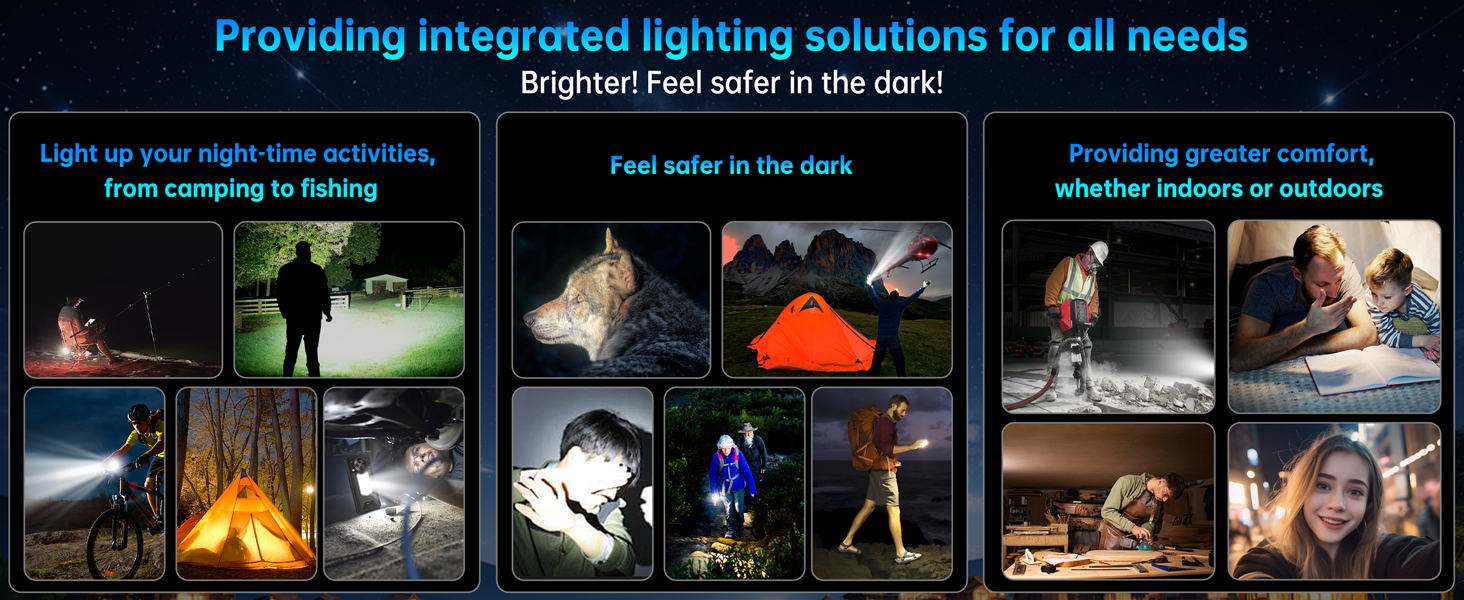OUKITEL WP53 pro rugged smartphone unlocked Android 15 with camping light