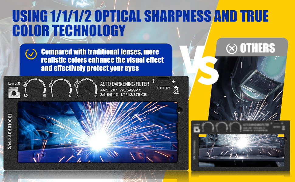 2x4 1/4 Auto Darken Welded Lenses