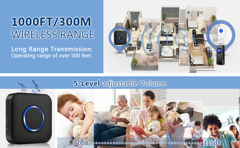 Wireless Doorbell, BITIWEND Battery Operated at 1000ft Long Range Plug in Cordless Doorbell