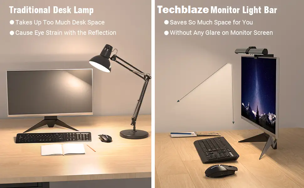TECHBLAZE Plastic 19 In Monitor Light Bar Usb Powered Monitor Screen