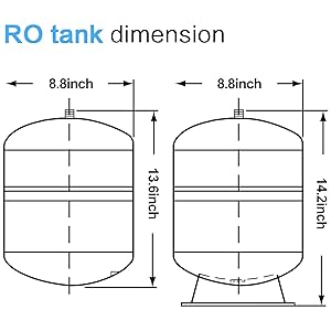 RO TANK