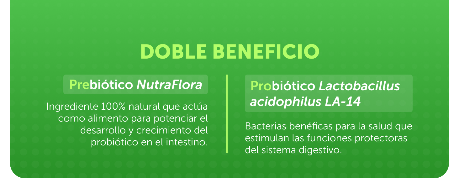 probvioptal prebióticos duocap digestivo balance nutricional simbioticos probióticos 