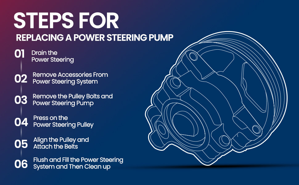 KAX Power Steering Pump Fit for Dodge Ram 2500 20032007