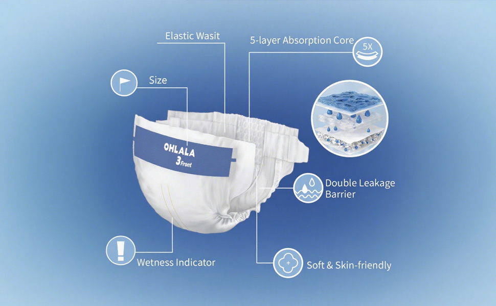 Product description