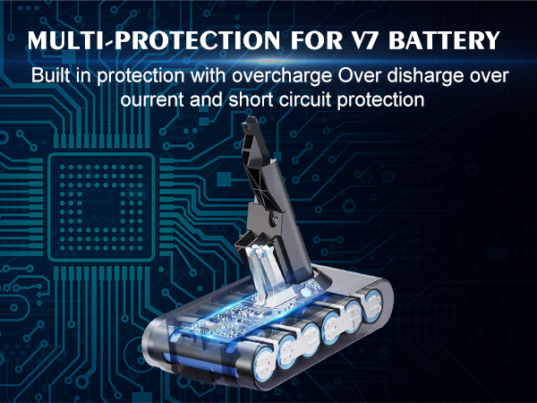 Amazon.com: 21.6V 5.0Ah Lithium-ion Replacement for V7