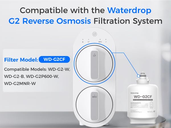 Waterdrop WD-G2CF Filter