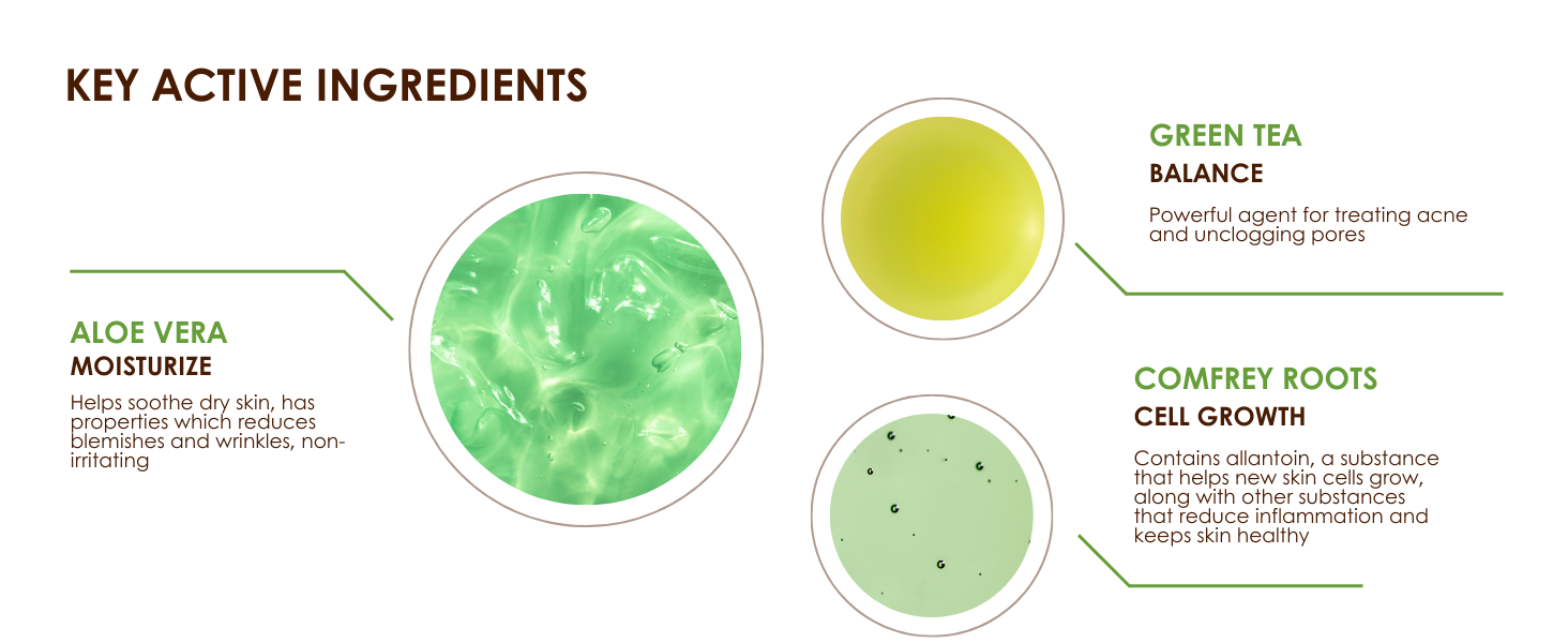 key active ingredients