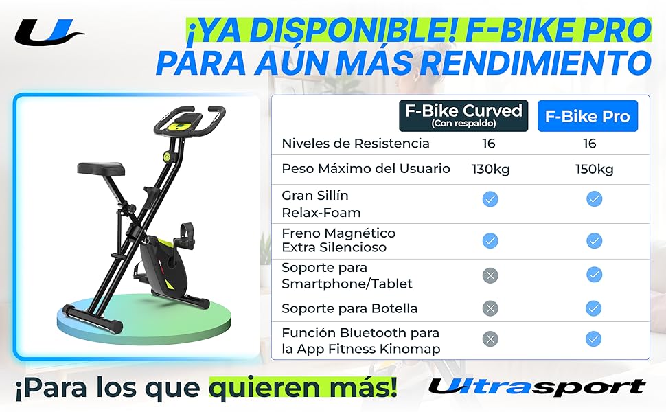 bicicleta estatica