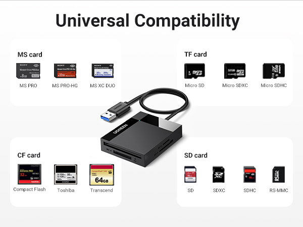 sd card reader