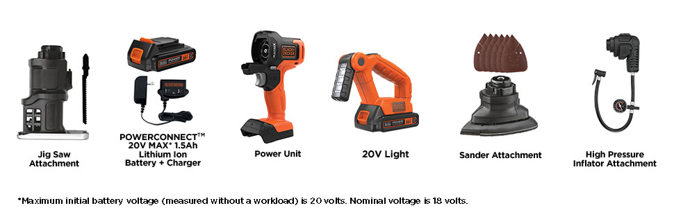jiw saw, battery charger, power unit, 20v light, sander, inflator