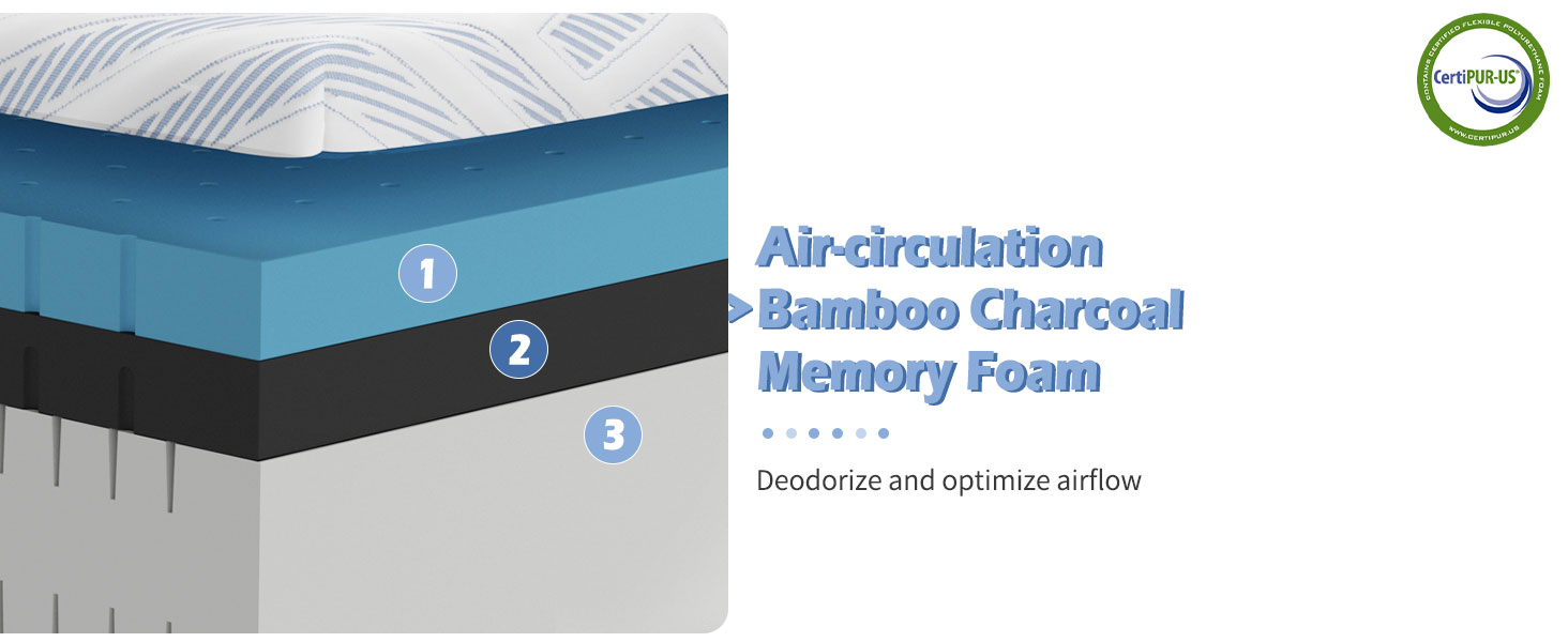 Giantex 10 Inch Mattress Twin XL, Cooling Gel Infused