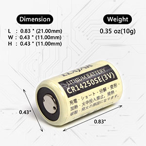 Small manufacture image 2