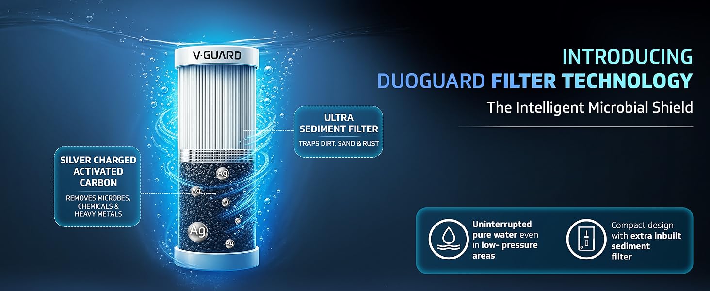 DuoGuard filter technology