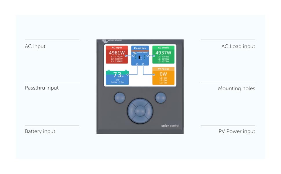 Victron Color Control GX Monitor Electronics