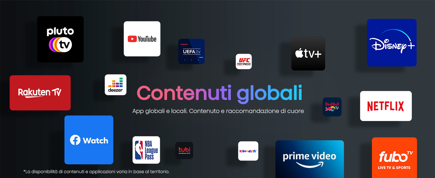 Global Content