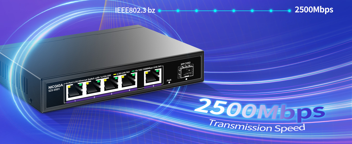 NICGIGA 5 Port 2.5G Switch with 10G SFP Uplink, Unmanaged 2
