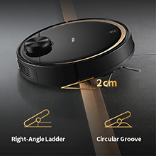 2 cm Gradeability