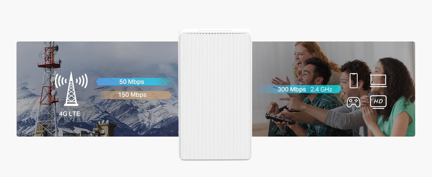 Mercusys 300 Mbps Wireless N 4G LTE Router - MB112-4G c138fe6b d66c 445a 8665 f061bdb01516. CR0,0,1464,600 PT0 SX1464 V1 - Mercusys 300 Mbps Wireless N 4G LTE Router - MB112-4G