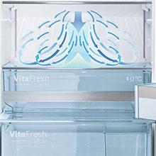 MultiAirflow