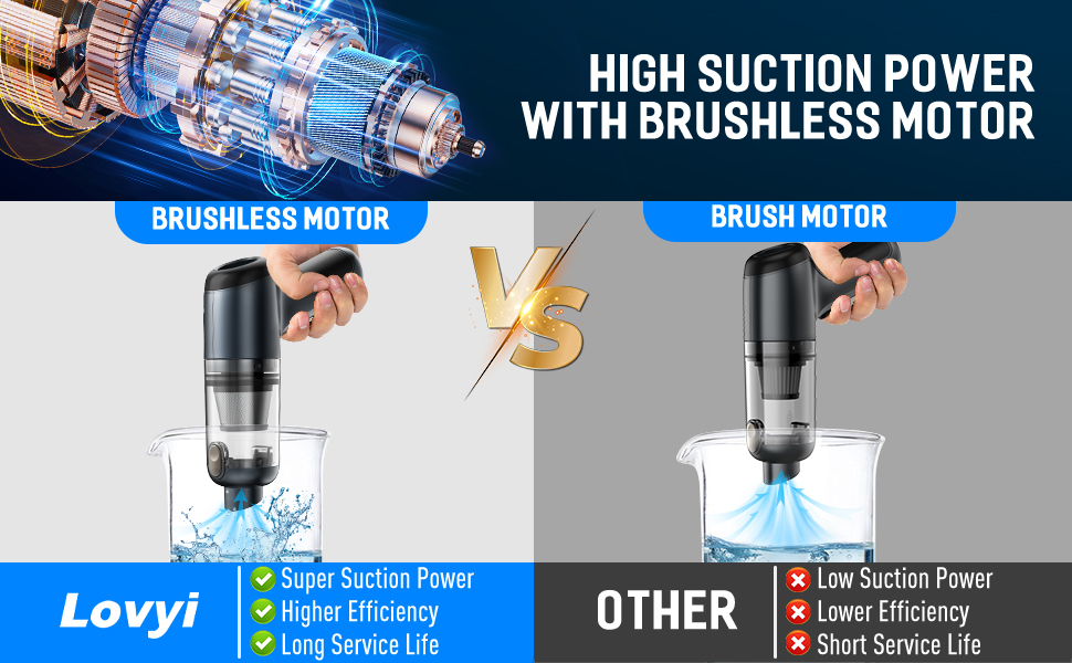 mini car vacuum with brushless motor