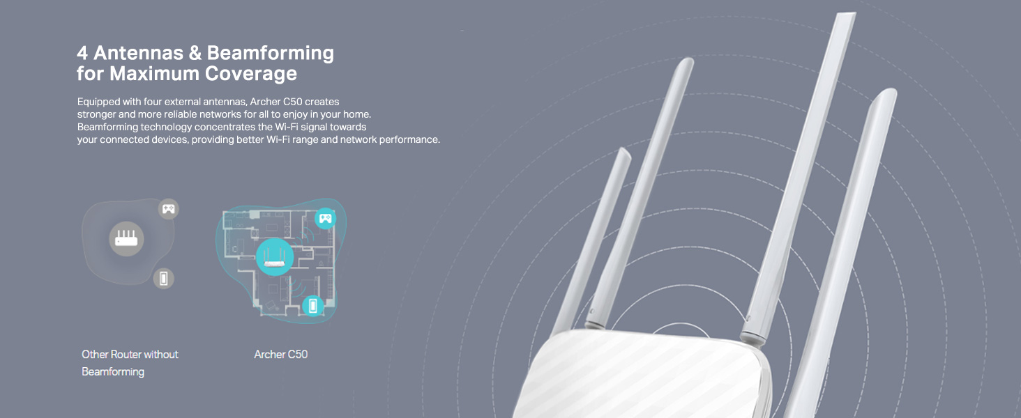 Archer C50 AC1200 Wireless Dual Band Router