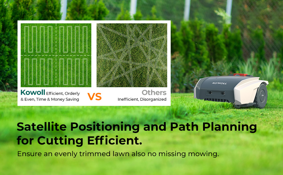 KOWOLL Robot Lawn Mower up to 1/4 Acre, Automatic Lawn