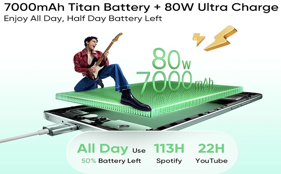smartphone battery graphic green grid 7000mAh 80W fast charge lightning icon white background
