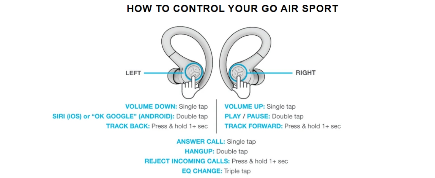 JLab Go Air Sport Running Headphones True Wireless Earbuds, Bluetooth