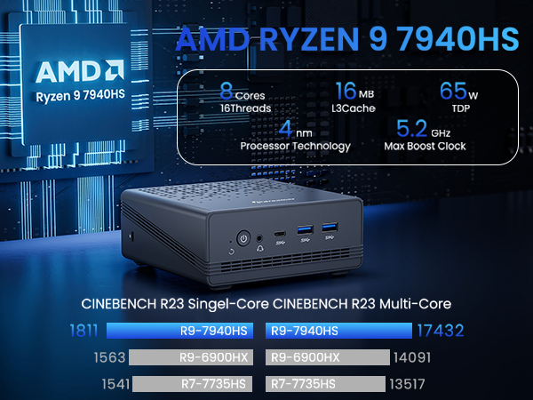 ミニPC Adreamer LibraBox10 Intel N95 16GB 1TB Adreamer Mini PC LibraBox10 Intel Alder Lake N95 16GB RAM