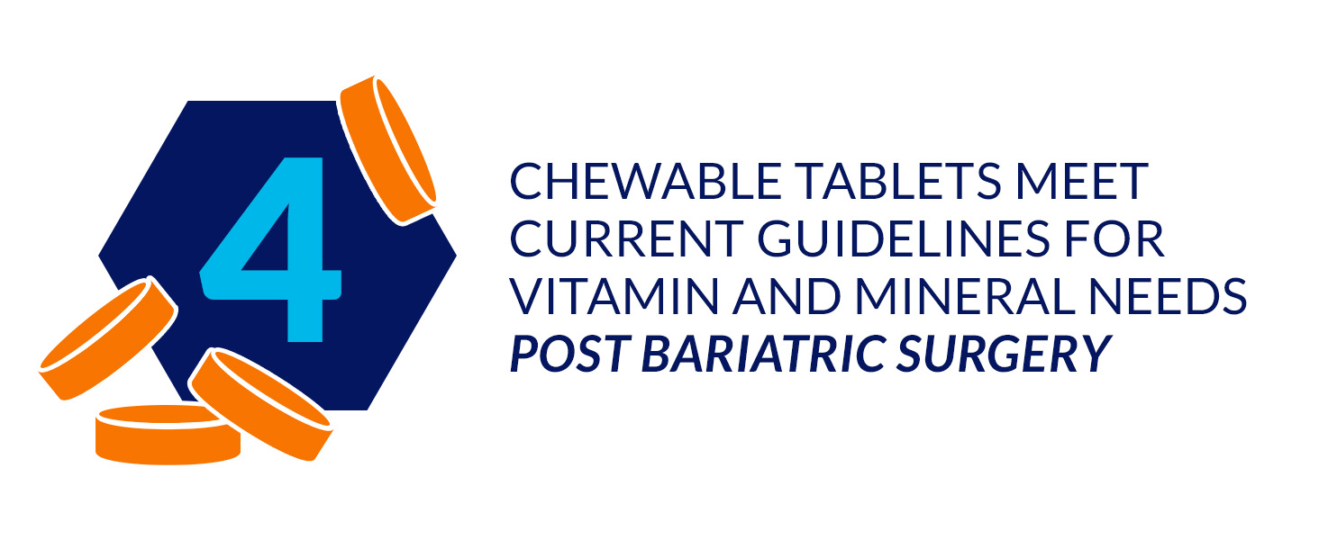 Optisource Post Bariatric Chewable Multivitamin & Mineral