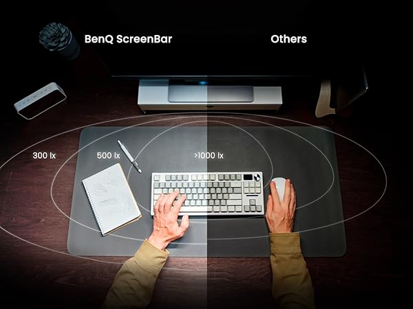 その他 benq screenbar pro BenQ ScreenBar Pro review: The monitor light bar most people