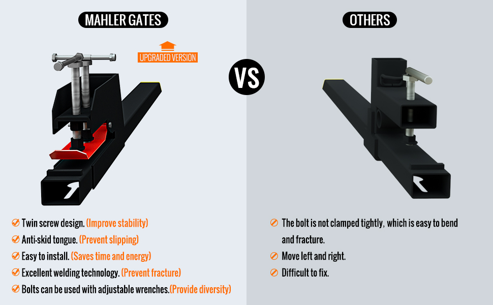 MAHLER GATES Tractor Bucket Forks 58.86" Total Length