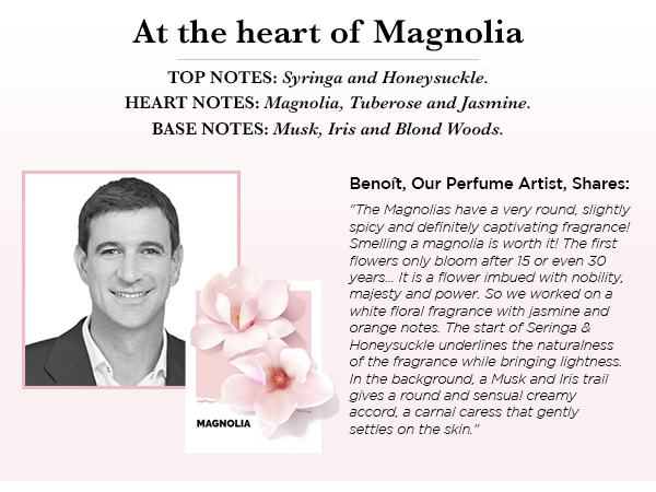 Amazon.com : SOLINOTES Magnolia Perfume for Women - Eau De