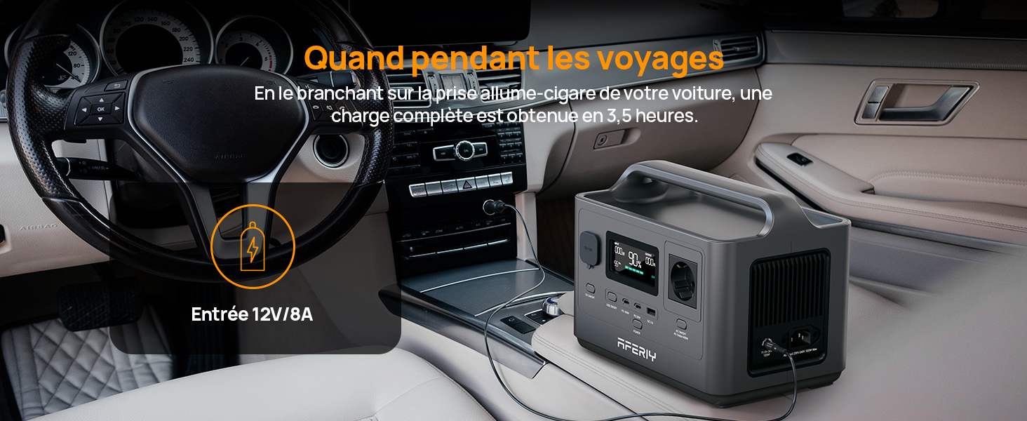 sur le plancher de la voiture, connectée à une prise 12 V. Tableau de bord et console centrale visibles. Le texte indique « Quand pendant les voyages » et « Entrée 12V/8A