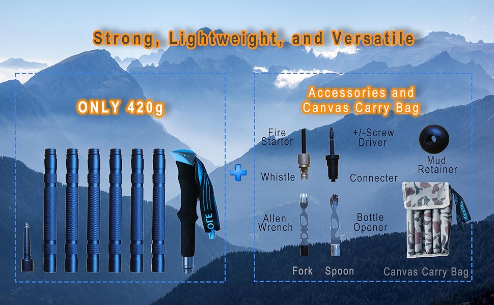 strong, lightweight, and Versatile