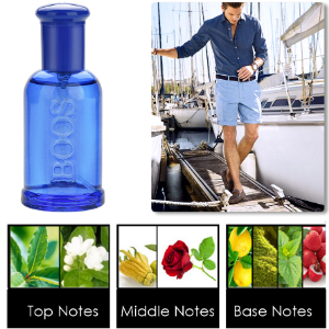 Profumo per uomo